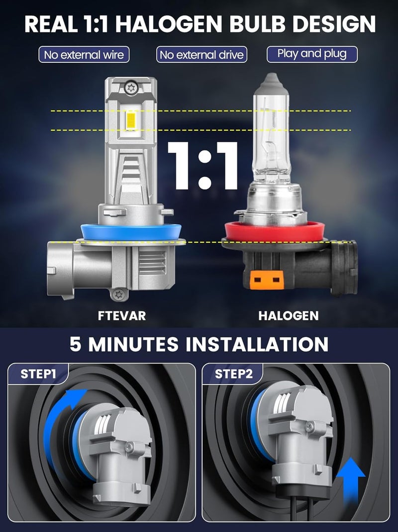 FTEVAR H11 Bulbs, H8 H9 Fog Light, 30000LM 6500K Super Bright, Fanless Mini Size, Pack of 2 - Image 5